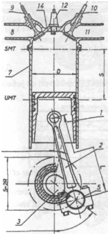 Motorni mehanizam cetvorotaktnog klipnog motora