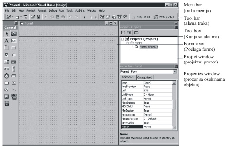 Visual Basic - pokretanje